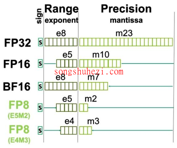 ai_tutorial_deepseek_basic_differentiation_3