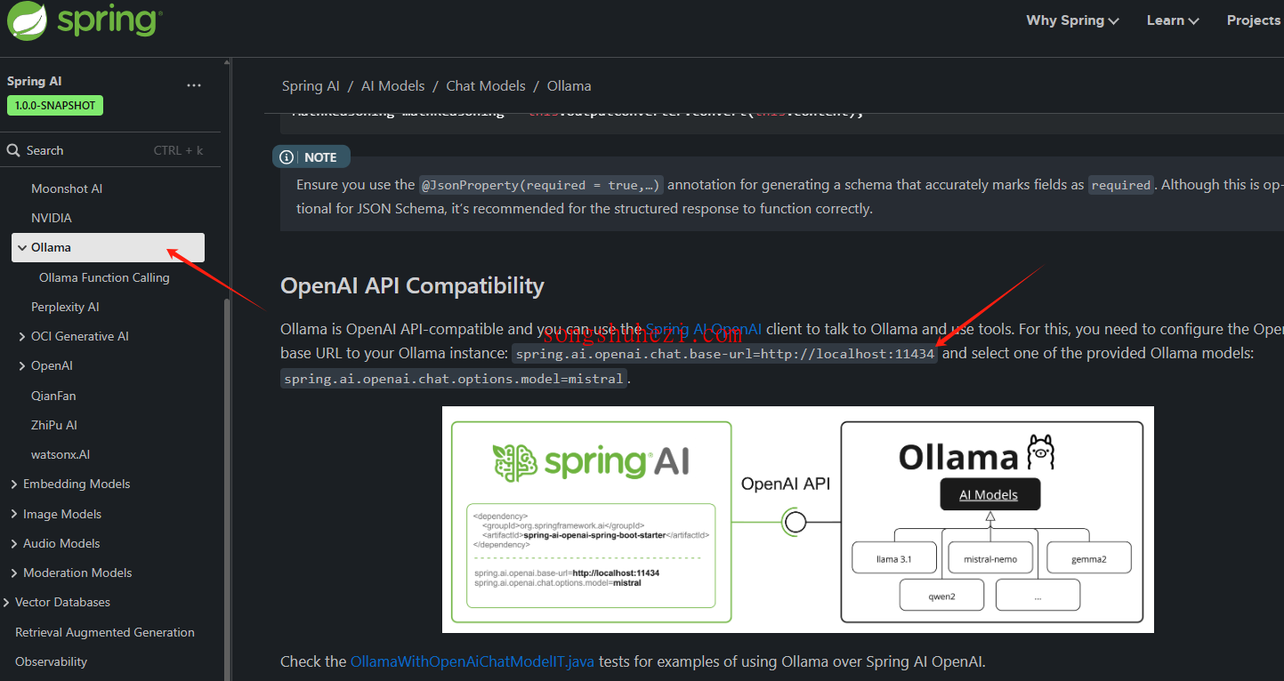 ai_tutorial_deepseek_integration_Spring_AI_1