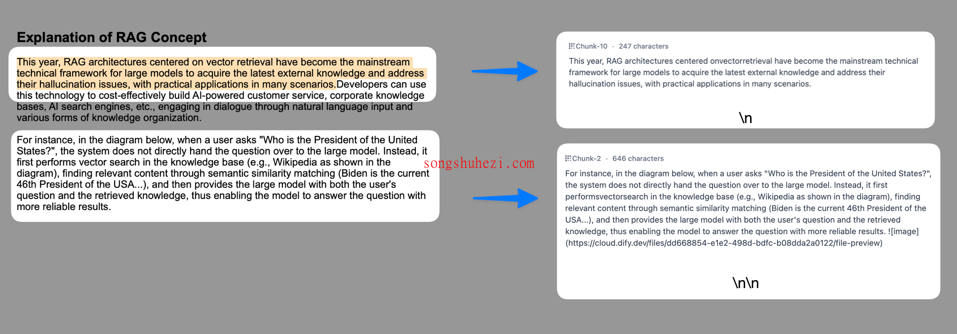 ai_tutorial_dify_advanced_Creating_Knowledge_Base_2_2