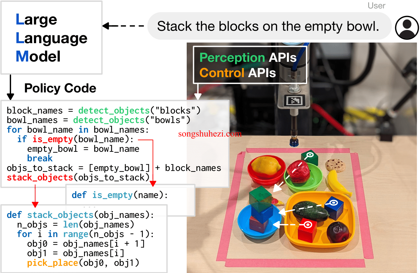 home_open_Code_Policies_2