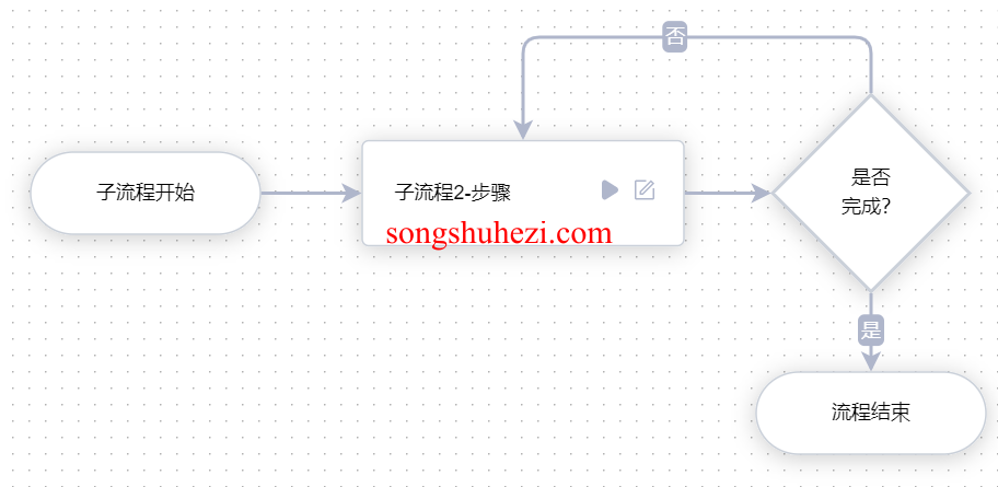 rpa_tutorial_uibot_advance_multi_process_6