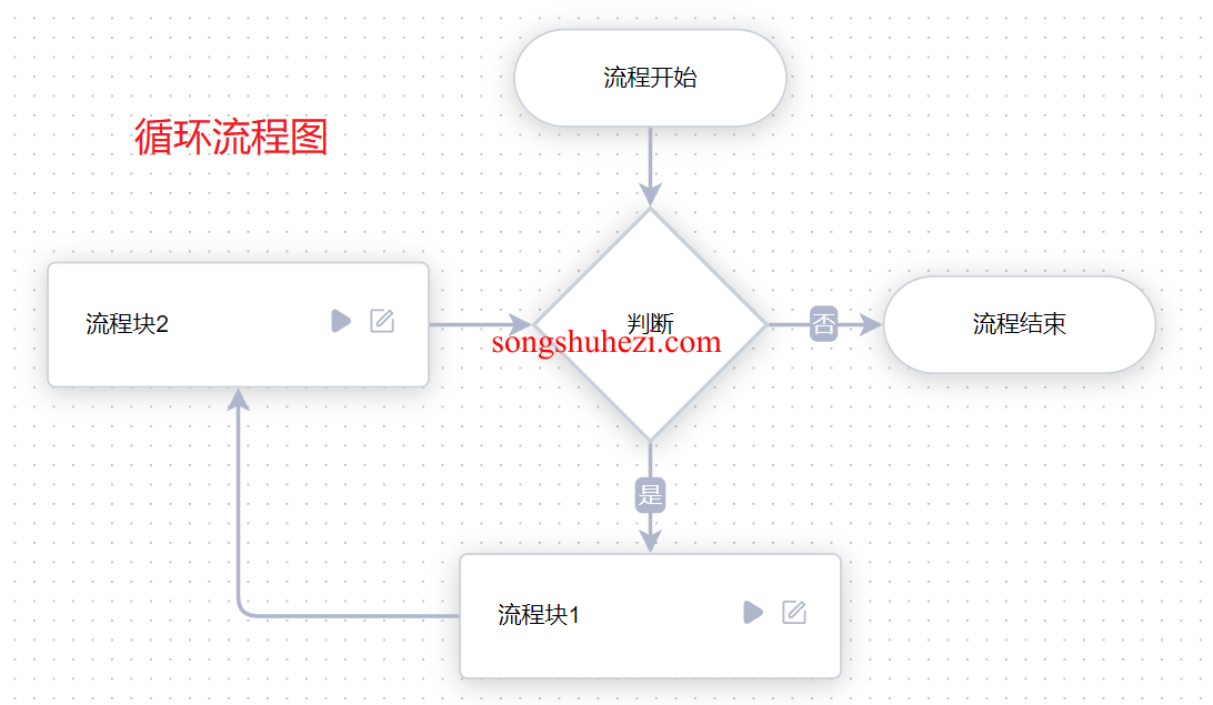 rpa_tutorial_uibot_basic_advance_11