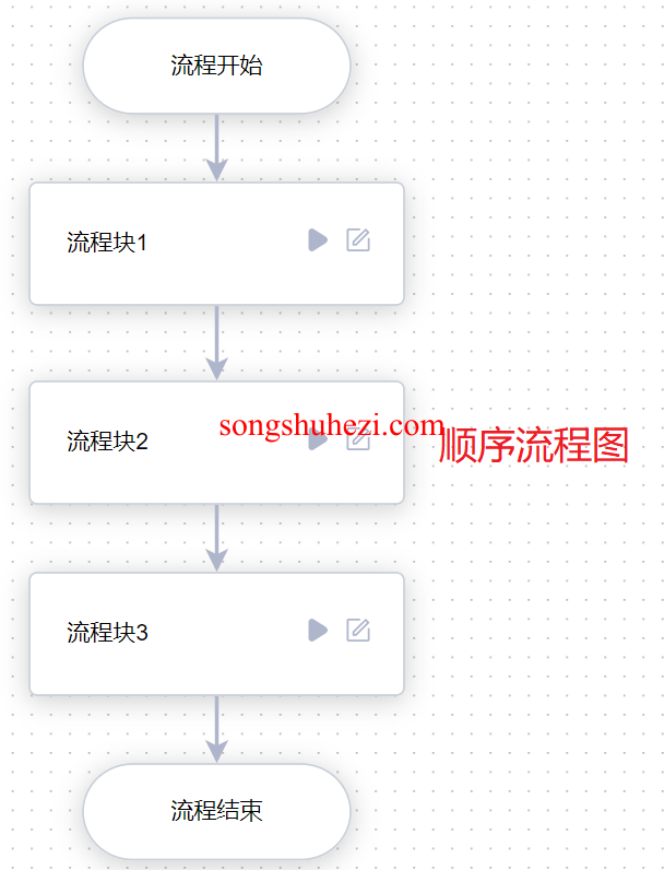 rpa_tutorial_uibot_basic_advance_9